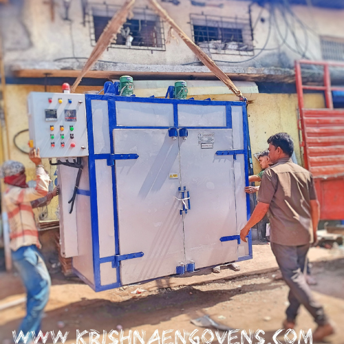Read more about the article Powder Coating Plants